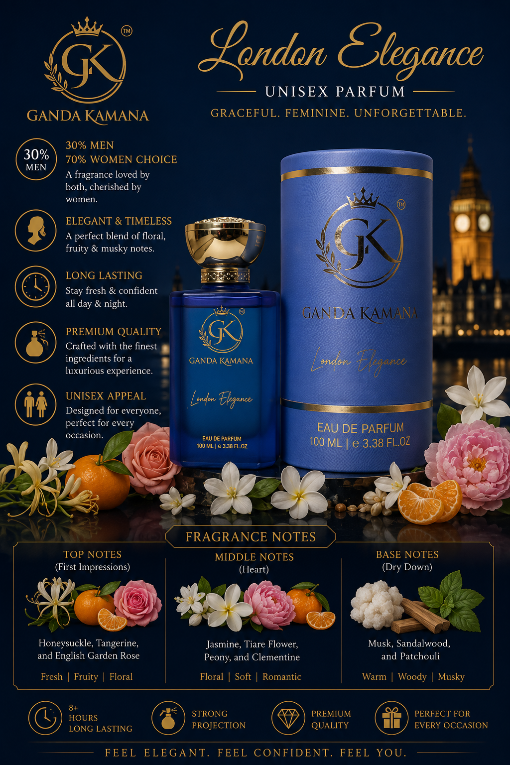 London Elegance Unisex Parfum 100ML | Floral Fruity Musk Perfume | GANDA KAMANA  Meta Description