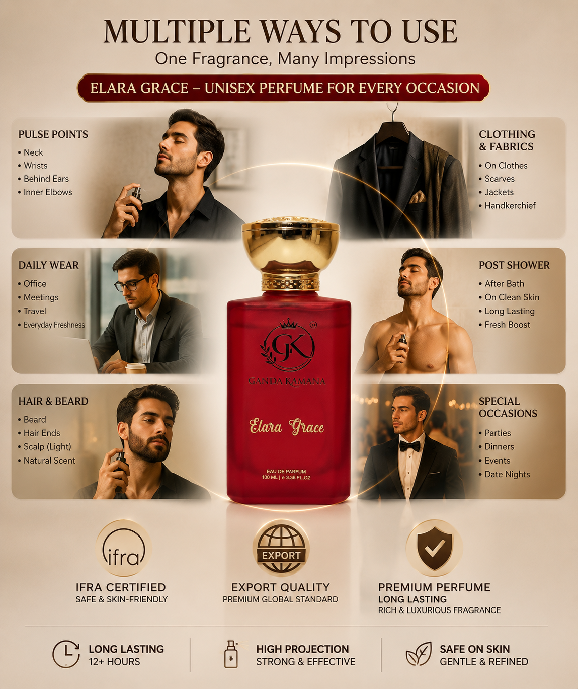 Elara Grace Unisex Eau De Parfum 100ML | Caramel, Oud, Amber & Saffron Luxury Fragrance