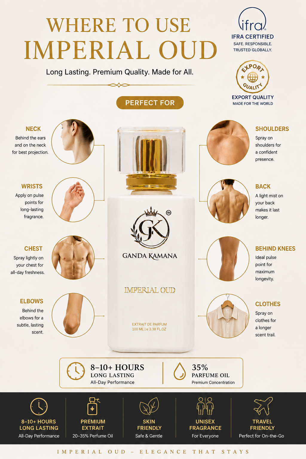 Imperial Oud Extrait De Parfum