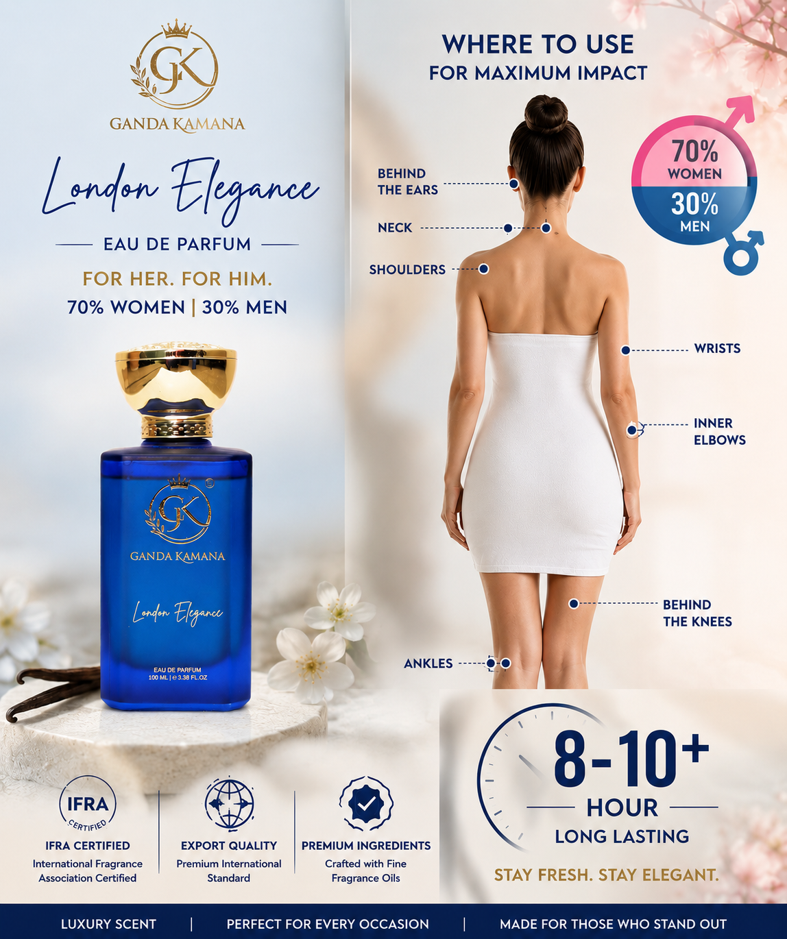 London Elegance Unisex Parfum 100ML | Floral Fruity Musk Perfume | GANDA KAMANA  Meta Description